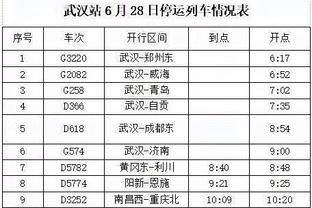 Shams：猛龙将与发展联盟后卫拉姆齐签下一份10天合同